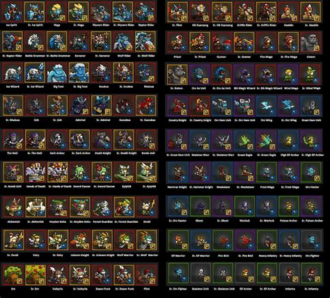 endless frontier data|guides/newplayerguide .